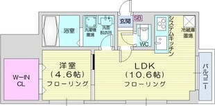 Axis-Will323.裏参道の物件間取画像